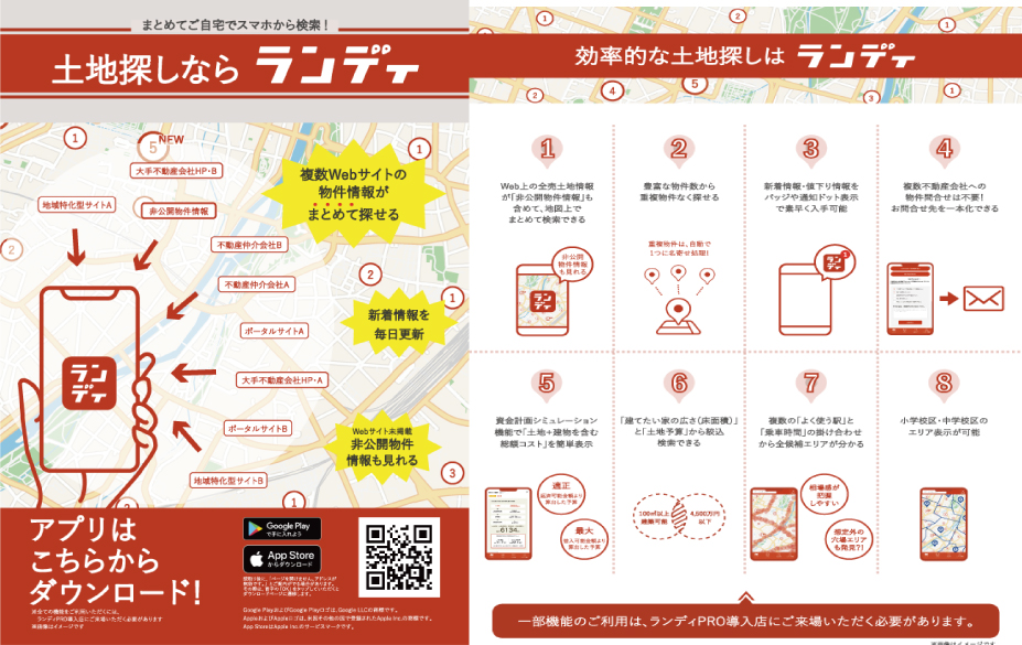 ランディPRO」の活用 - くすのき工務店「クラッチ京都南」 